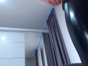 aryanaian1's Thumb Image