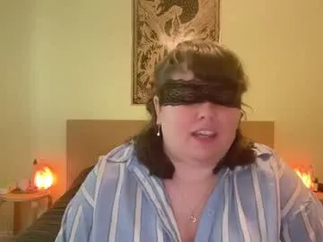 cutie_switch's Thumb Image