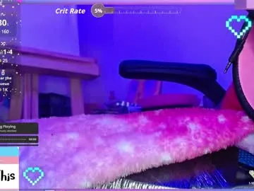 ftmbiggestclit Image 10