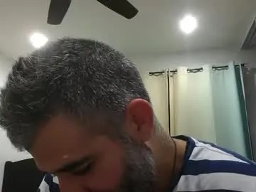 h0nest84's Thumb Image