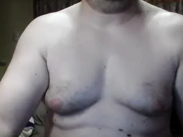 kevin803908's Thumb Image