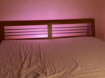 lovelycoupleforyou's Thumb Image