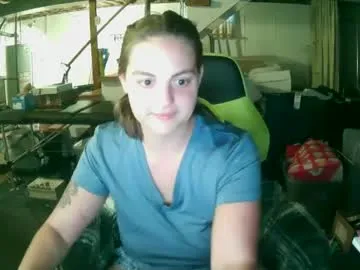 lunalovesanal77's Thumb Image