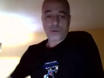 neuronas33's Thumb Image