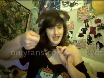 puppybliss's Thumb Image