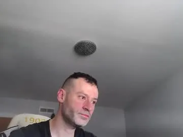 sexbrute's Thumb Image