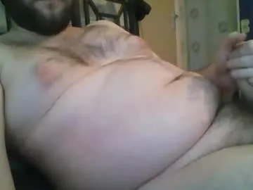 zero0zero123's Thumb Image